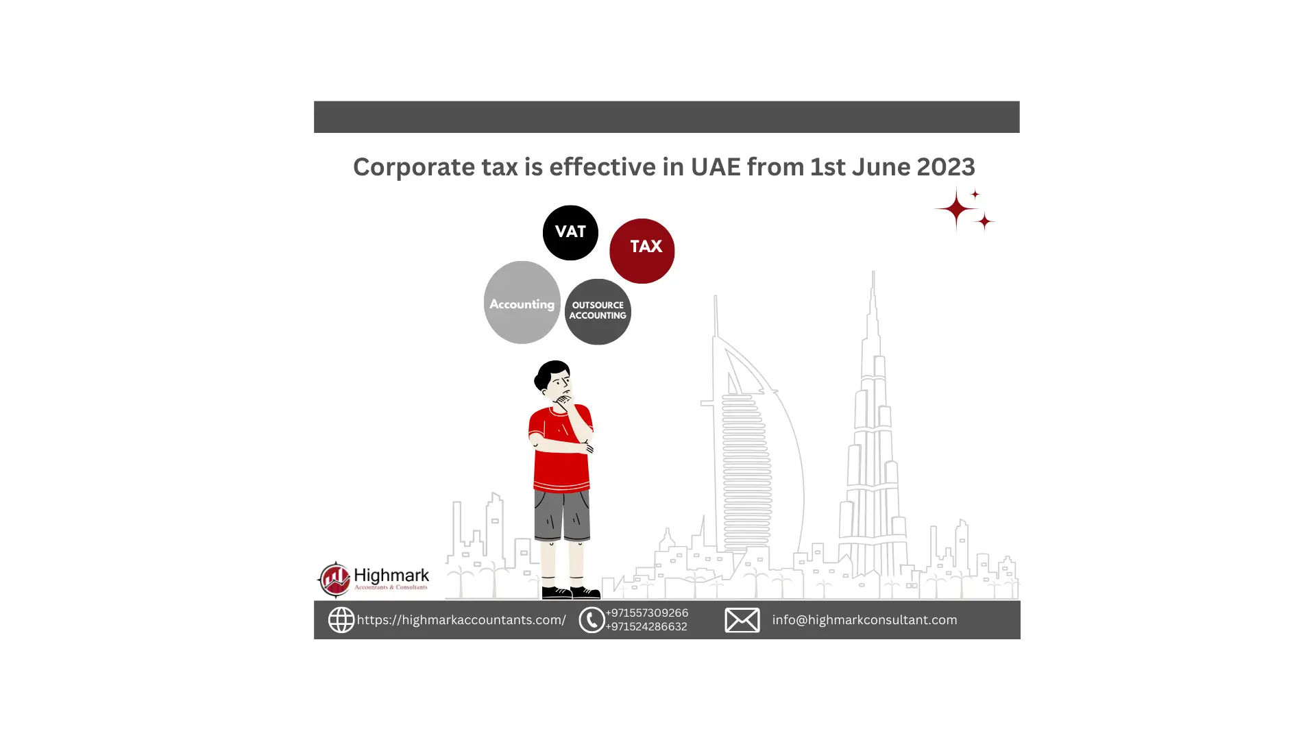 Corporate Tax Effecive in UAE from 1st June 2023