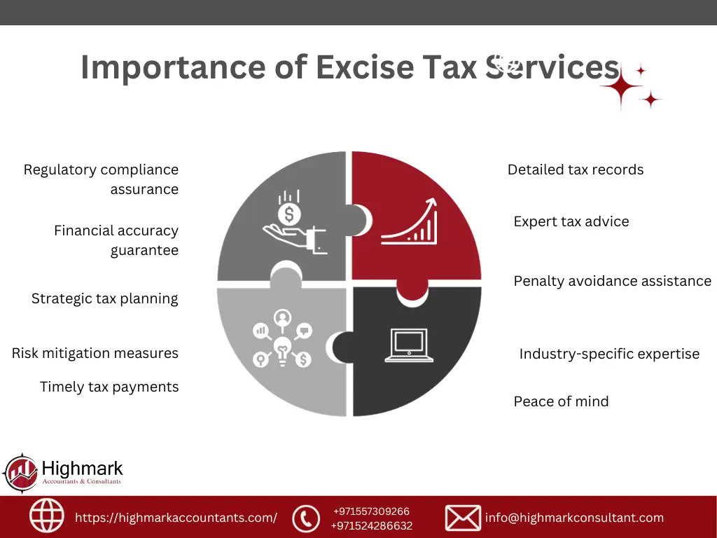 Best Rated Online Tax Service Au